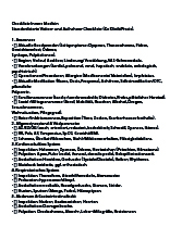 Kostenlose Checkliste Innere Medizin: Praktische Vorlagen zum Download
